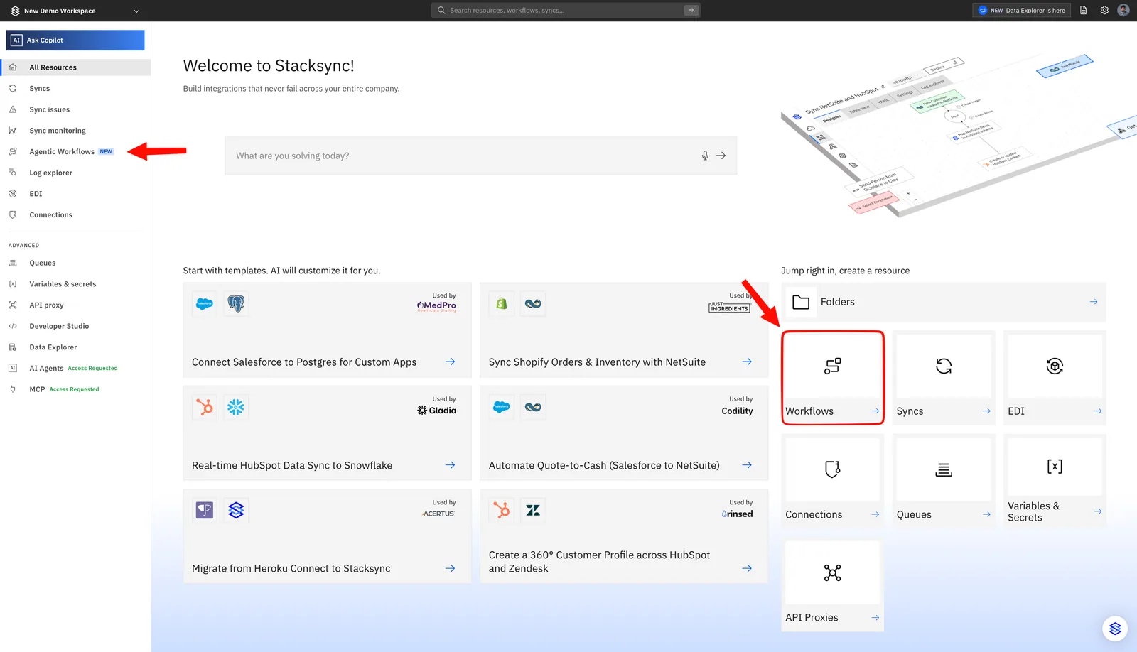Stacksync All Resources home page with arrows pointing to "Agentic Workflows" in the sidebar and the Workflows tile under "Jump right in".
