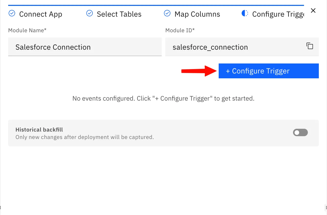 Configure Trigger step with an arrow pointing to the "+ Configure Trigger" button and the Historical backfill toggle off.