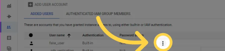 Google Cloud SQL Users list with an arrow pointing to the three-dot actions menu for "fake_user" to manage its password.